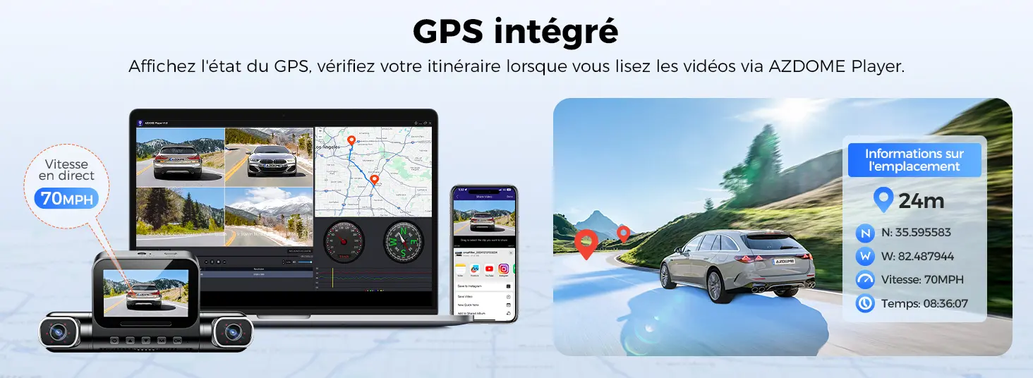 Infographie de la fonction GPS intégré de la dashcam AZDOME M660 montrant l'affichage de l'itinéraire sur carte, du tracking de la vitesse en direct à 70 MPH et des informations d'emplacement (coordonnées de géolocalisation, temps et vitesse) via le logiciel AZDOME Player sur ordinateur portable et smartphone
