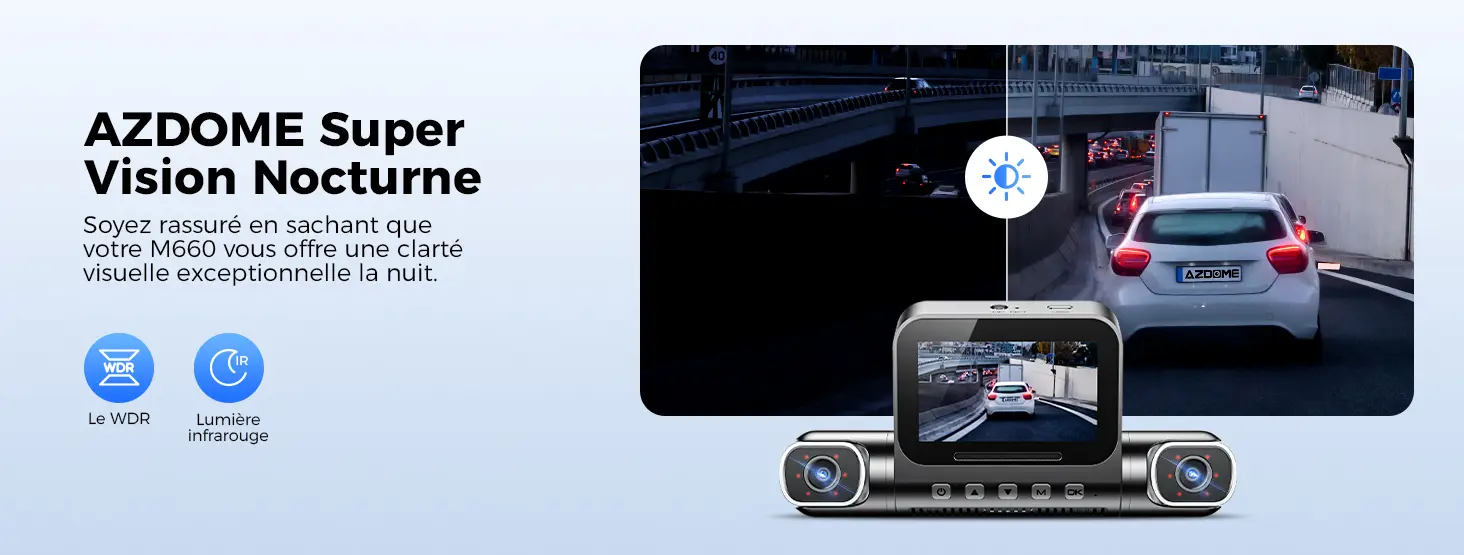 Infographie de la fonction AZDOME Super Vision Nocturne de la dashcam M660 mettant en avant l'association de la technologie de traitement d'image WDR et des capteurs de lumière infrarouge pour une clarté visuelle exceptionnelle la nuit et un rendu ultra net des plaques d'immatriculation même par faible luminosité