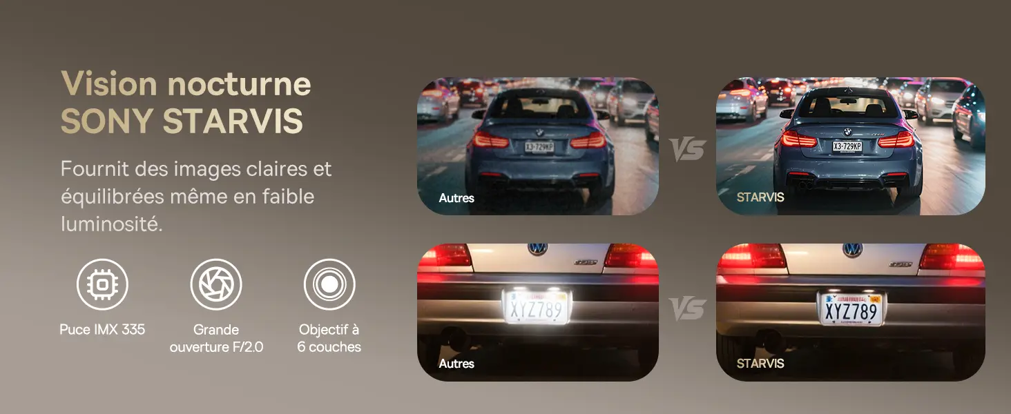 Caméra Dashcam BASEUS PrimeTrip VD1 Pro 4K