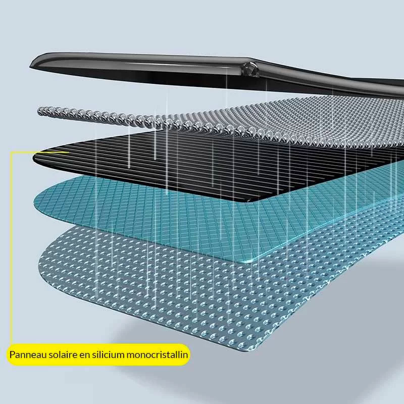 Support Smartphone pour Voiture BASEUS Solar Power