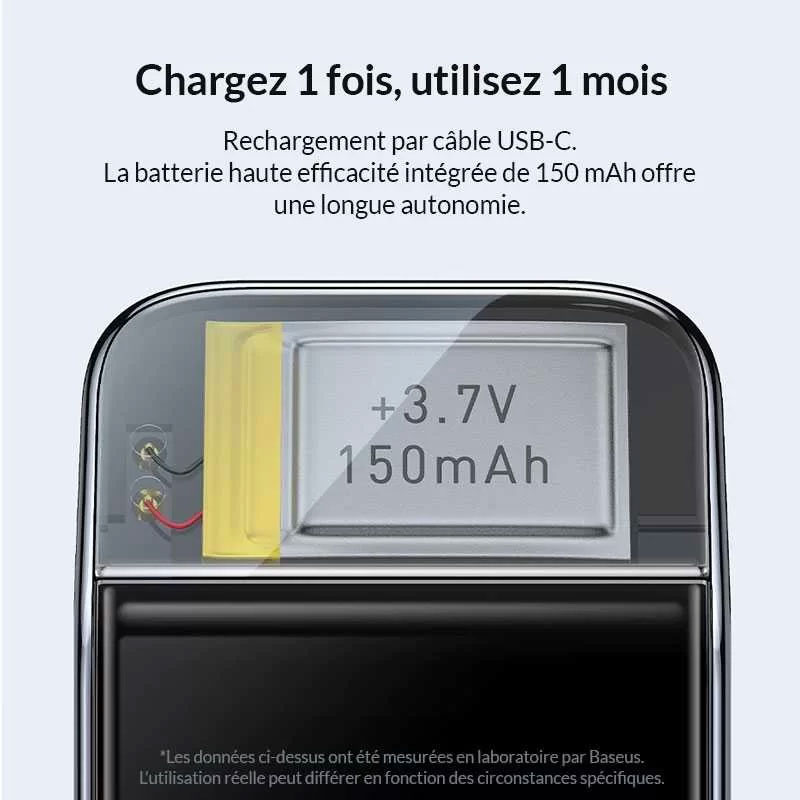 Support Smartphone pour Voiture BASEUS Solar Power