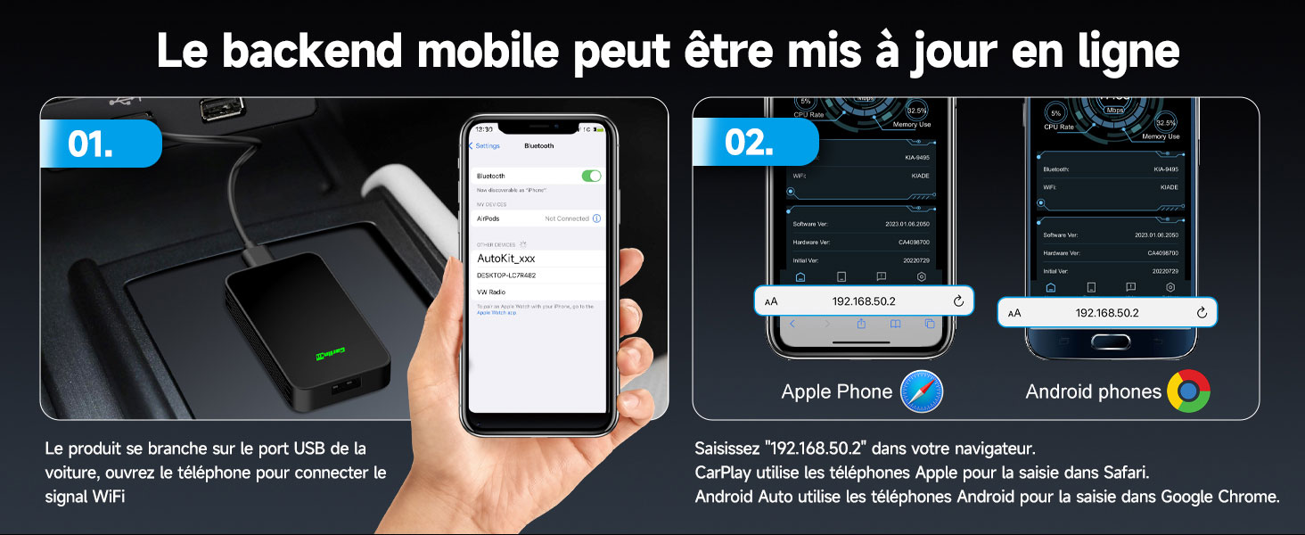 Adaptateur Sans Fil CARLINKIT 2AIR