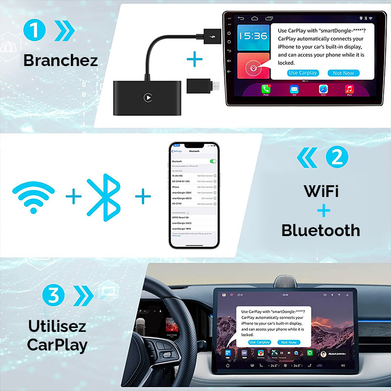 Adaptateur Sans Fil CARPLAY pour iPhone - Auto Connexion WiFi & Bluetooth