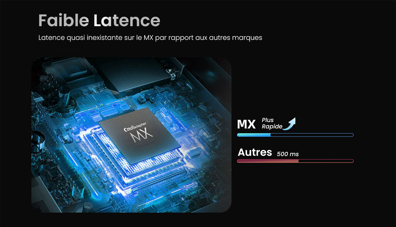 Adaptateur Sans Fil OTTOCAST MX Compatible CarPlay & Android Auto & AirPlay