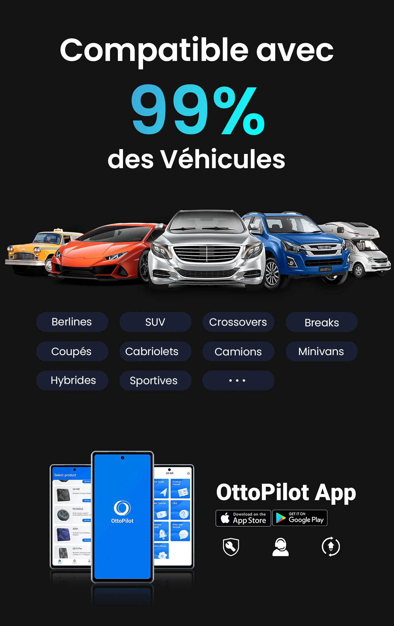 Adaptateur Sans Fil OTTOCAST MX Compatible CarPlay & Android Auto & AirPlay