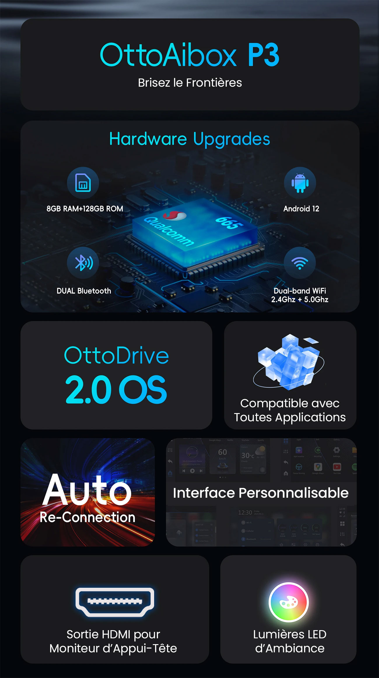 Adaptateur Sans Fil OTTOCAST P3 Compatible CarPlay & Android Auto