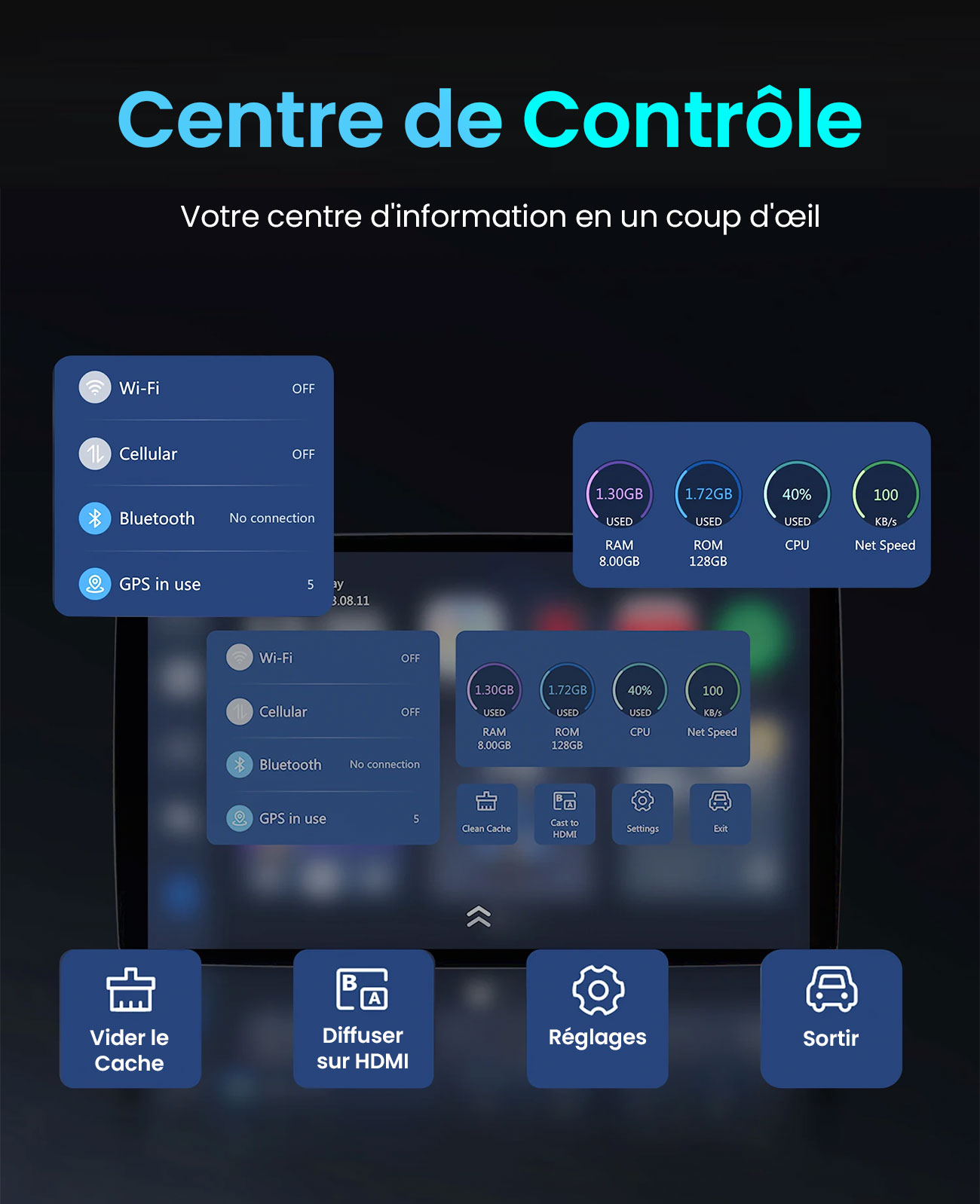 Adaptateur Sans Fil OTTOCAST P3 Compatible CarPlay & Android Auto