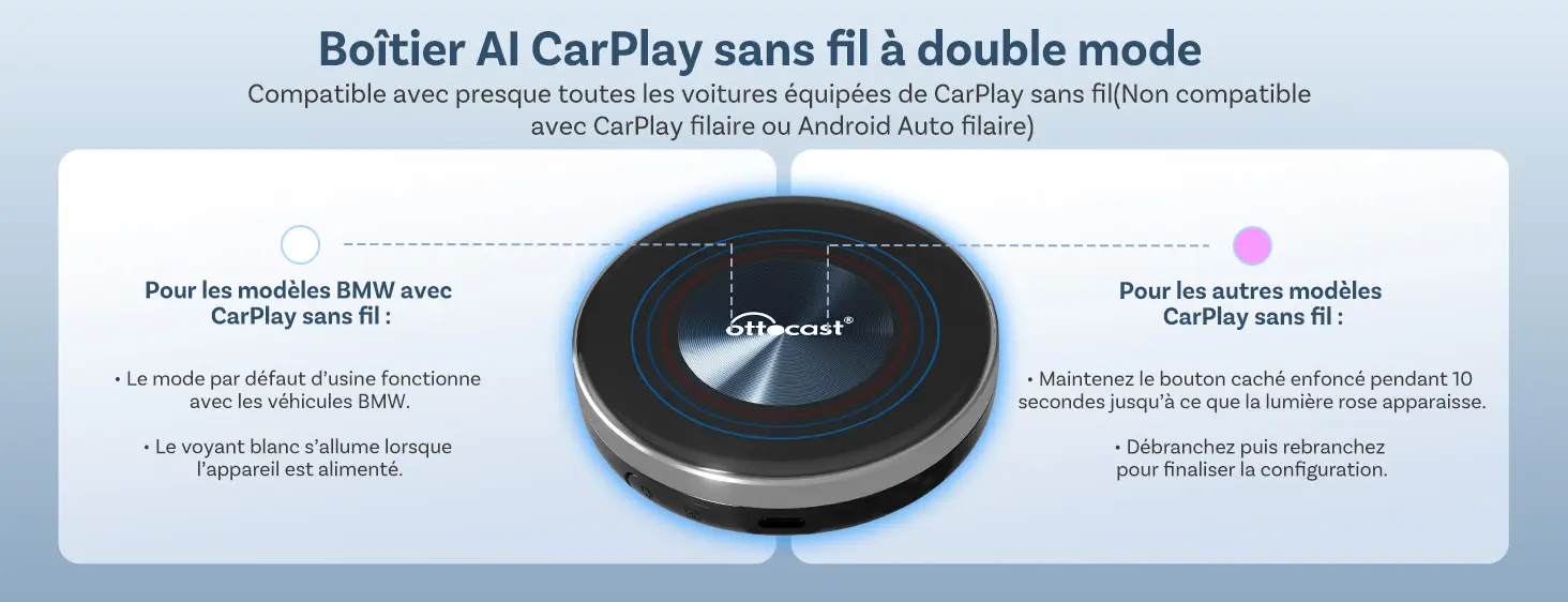 Adaptateur Sans Fil OTTOCAST OttoAibox i3 BMW CarPlay | Android 13 & GPS Intégrés
