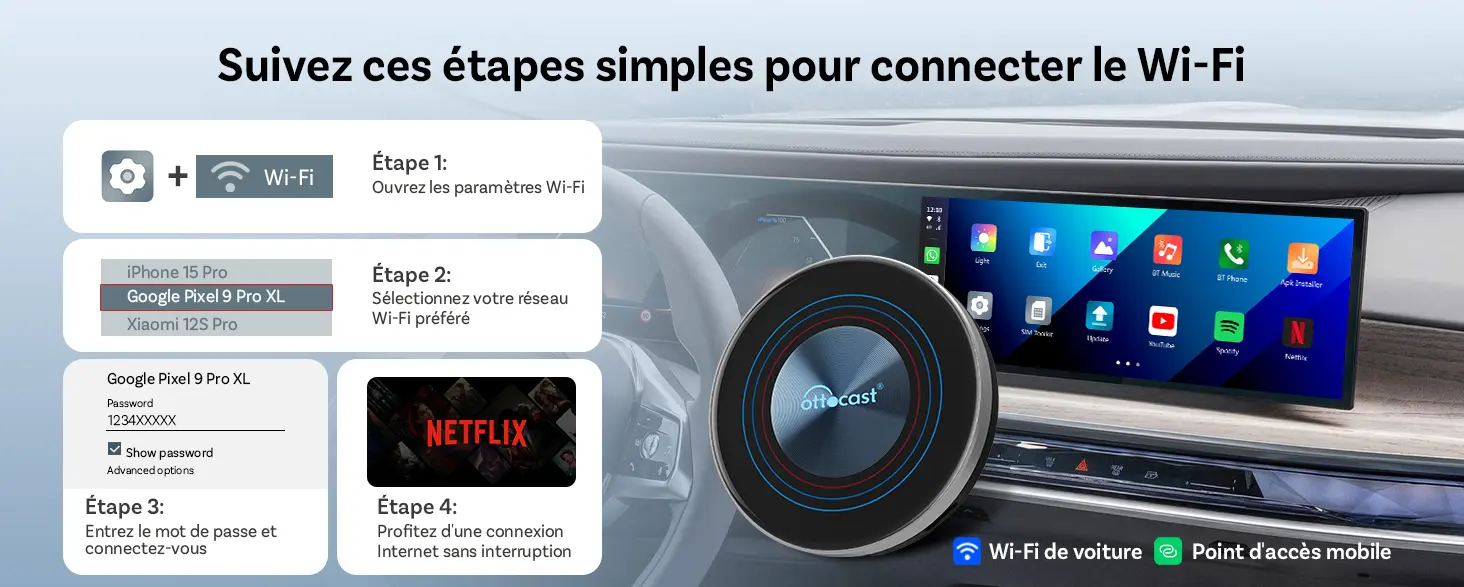 Adaptateur Sans Fil OTTOCAST OttoAibox i3 BMW CarPlay | Android 13 & GPS Intégrés