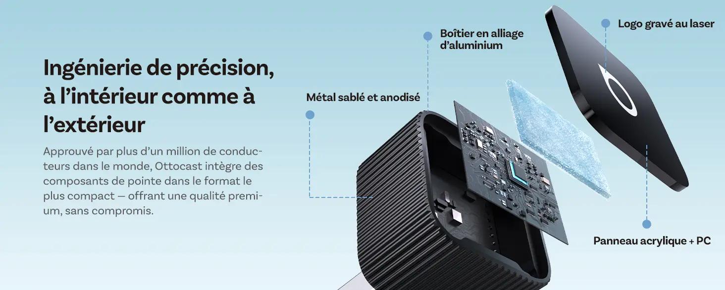 Adaptateur Sans Fil OTTOCAST Mini Slim