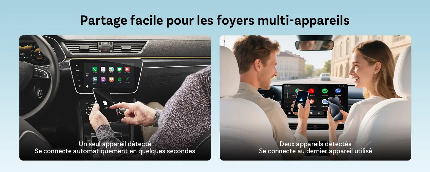 Adaptateur Sans Fil OTTOCAST Mini Slim