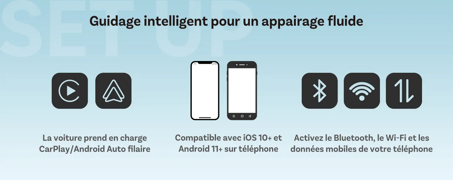 Adaptateur Sans Fil OTTOCAST Mini Slim