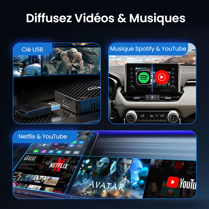 Adaptateur Sans Fil OTTOCAST Play2Video Pro Compatible CarPlay & Android Auto