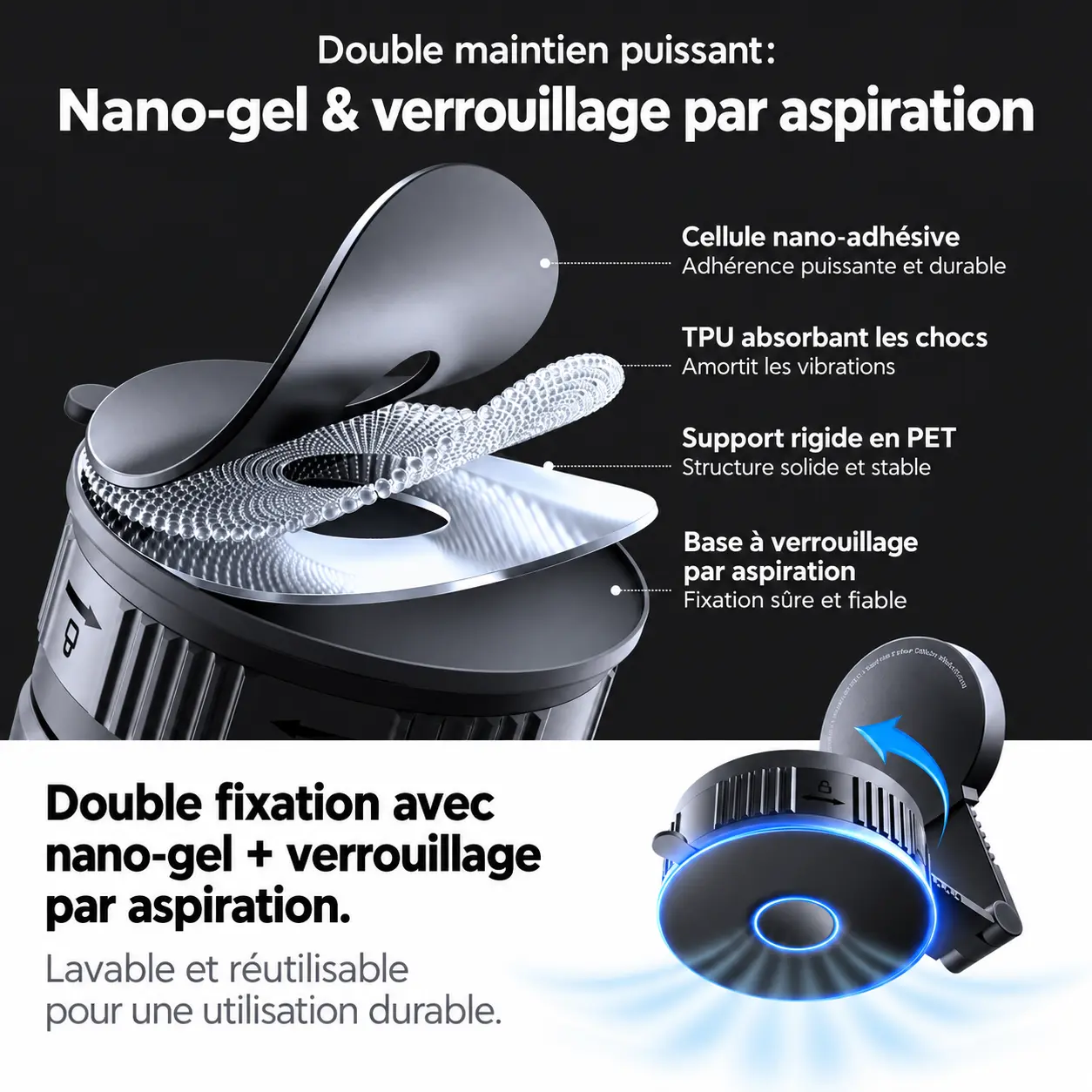 Double fixation Nano Gel et aspiration mécanique