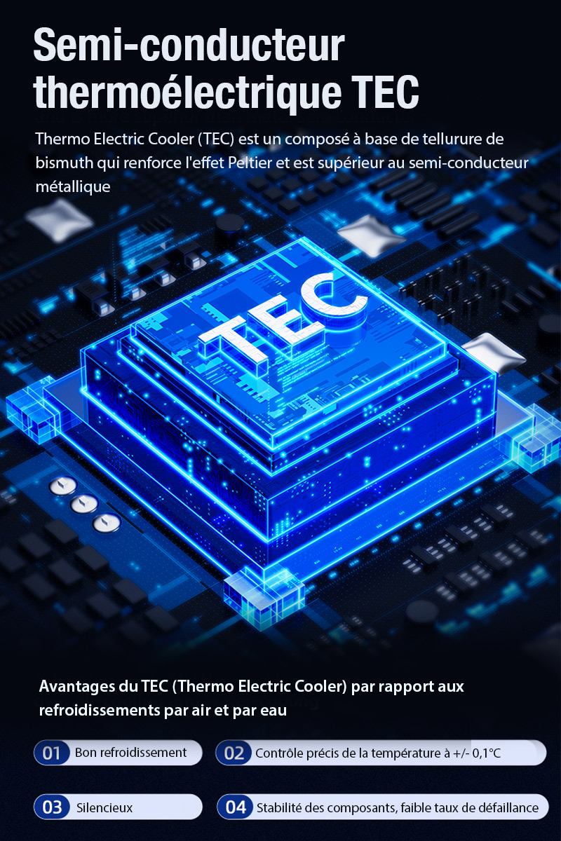 Refroidisseur de Boisson USAMS pour Porte-Gobelet de Voiture