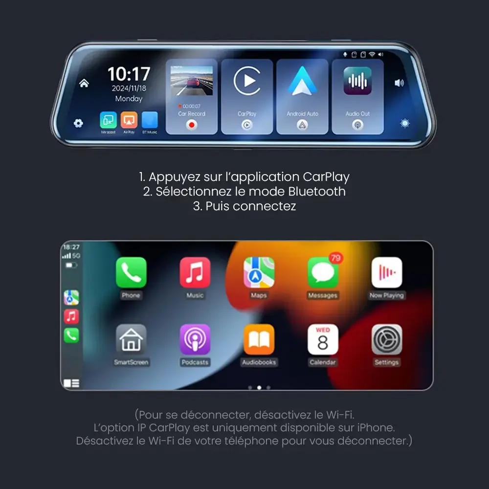 Compatibilité CarPlay Android Auto AirPlay rétroviseur connecté Yesido KM24 écran voiture intelligent