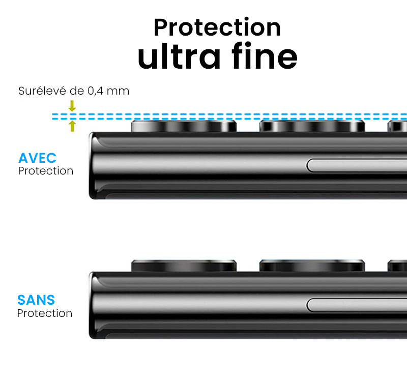 Protection Camera ENKAY pour Galaxy S22 Ultra