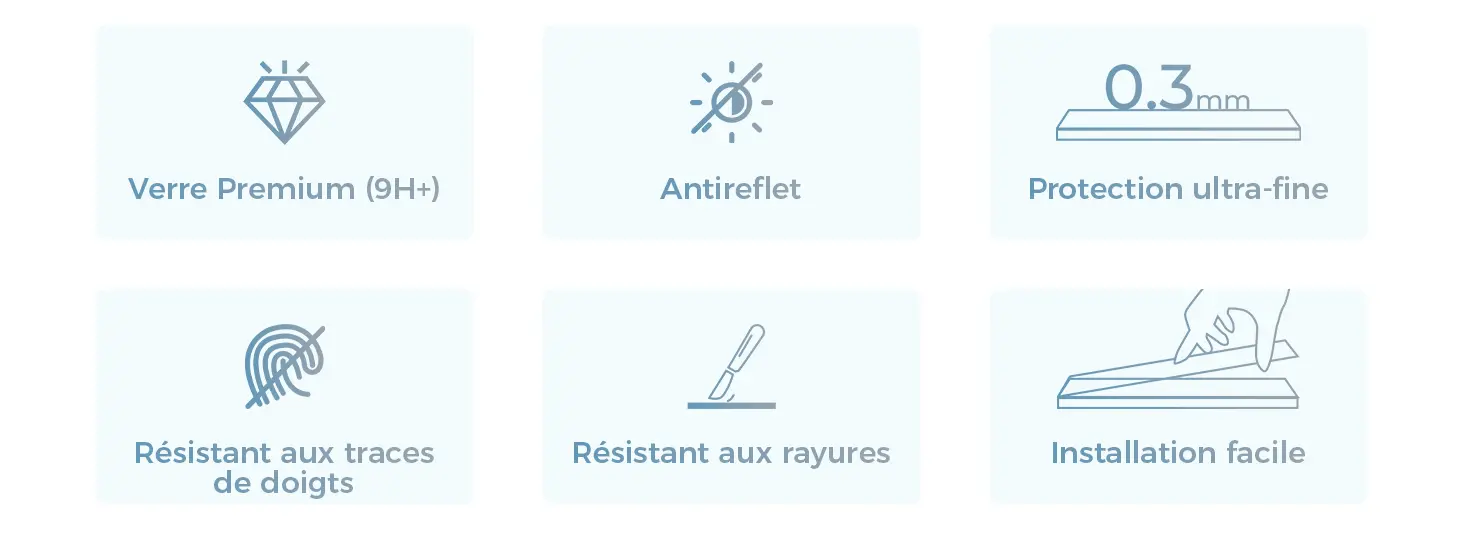 Caractéristiques verre trempé Benks GlassWarrior AR Galaxy S26 Plus ultra fin anti-traces