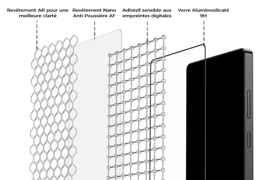 Verre trempé Benks AR Galaxy S26 Plus 0.3 mm compatible capteur empreinte