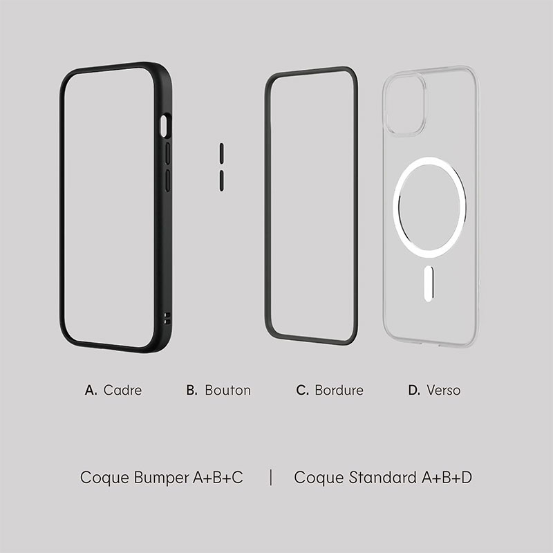 Coque Modulaire RHINOSHIELD Mod NX MagSafe pour iPhone 14 Pro