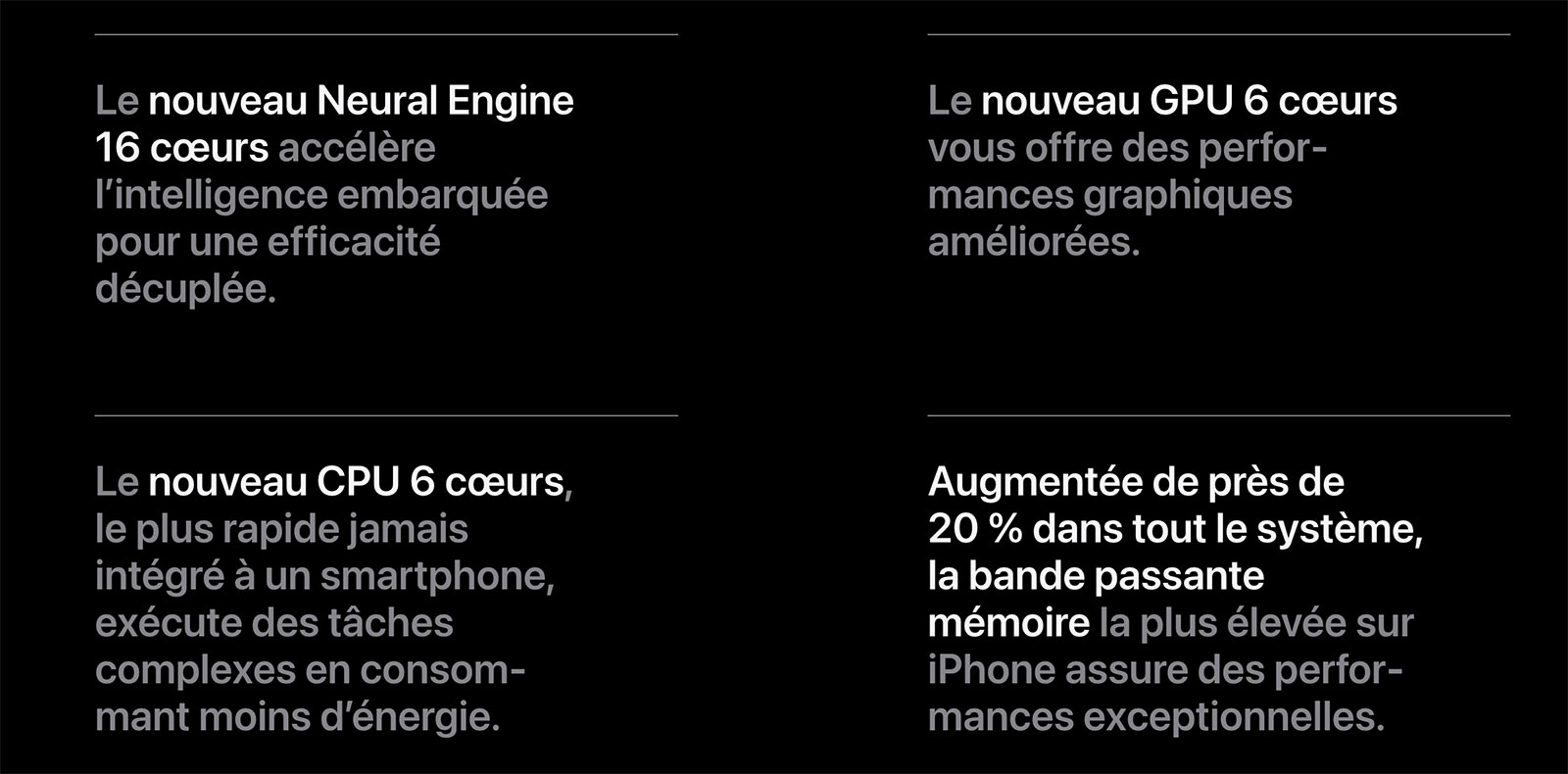 APPLE IPhone 16 Pro Max - Version Double Nano SIM