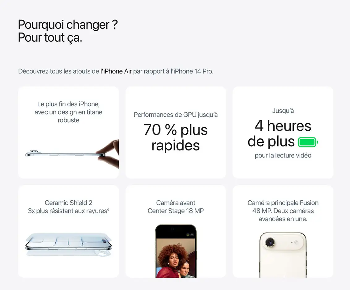APPLE iPhone Air - Principales Caractéristiques