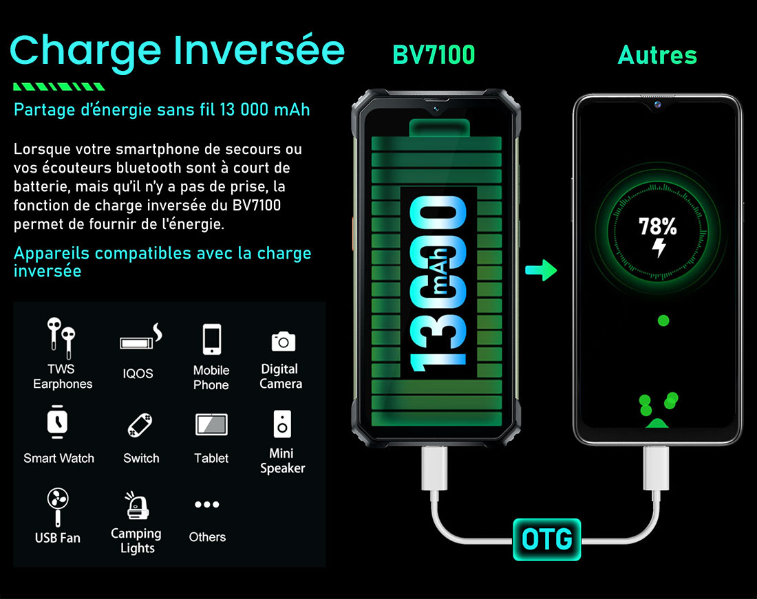 Smartphone 4G Tri-Proof BLACKVIEW BV7100