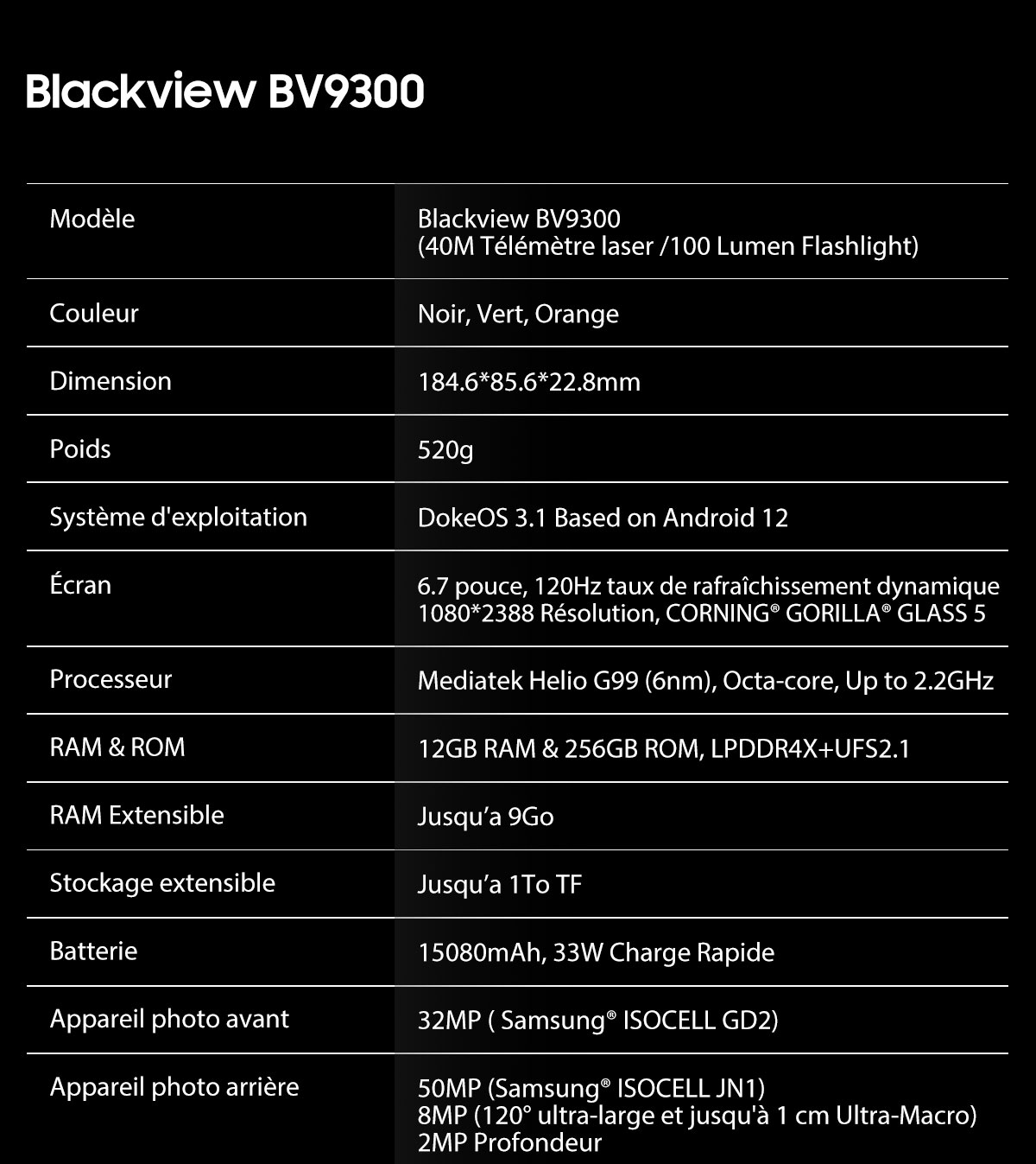 Smartphone 4G Tri-Proof BLACKVIEW BV9300