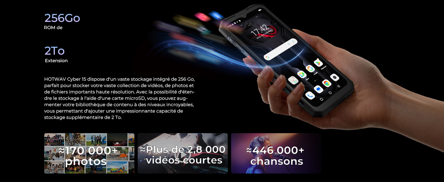 HOTWAV Cyber 15