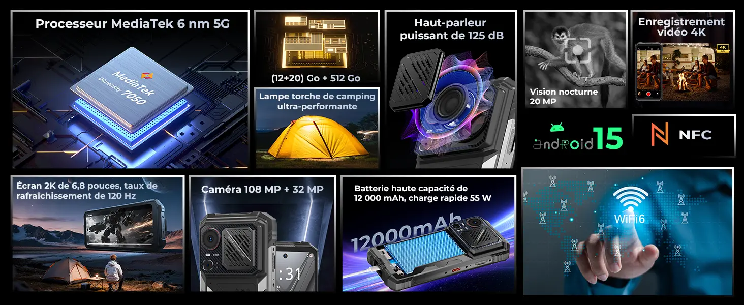 HOTWAV Hyper 8 Pro 5G – principales caractéristiques techniques