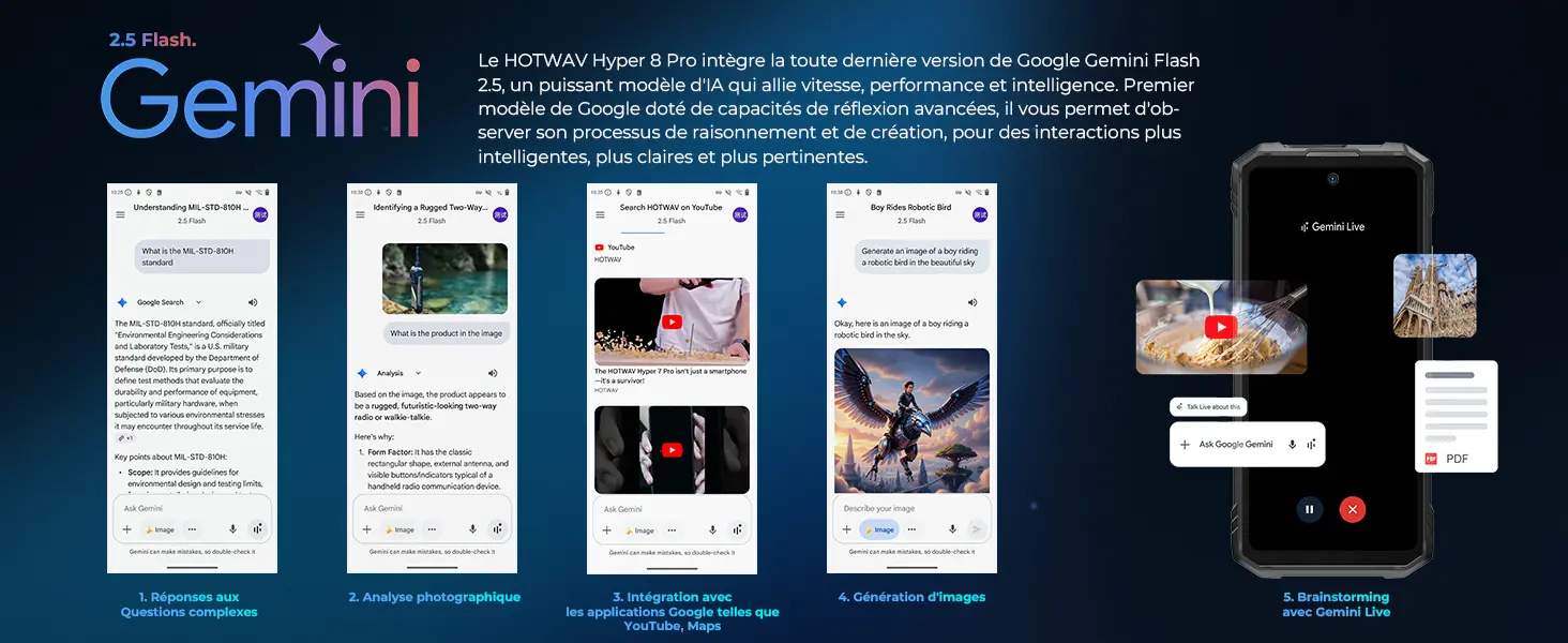 HOTWAV Hyper 8 Pro 5G – Google Gemini 2.5 Flash et Gemini Live