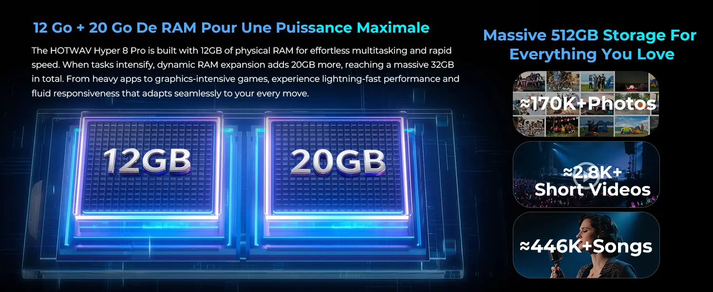12 Go de RAM physique, extension dynamique et 512 Go de stockage sur le HOTWAV Hyper 8 Pro