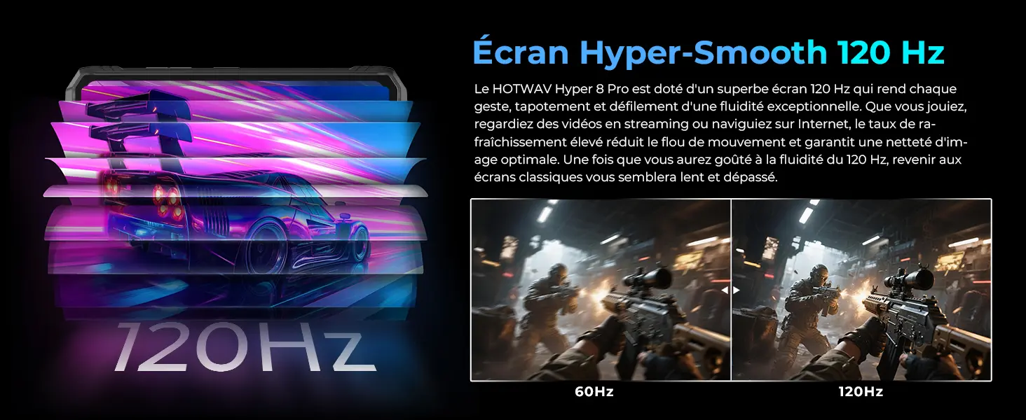 Comparatif affichage 60 Hz et 120 Hz sur l'écran du HOTWAV Hyper 8 Pro