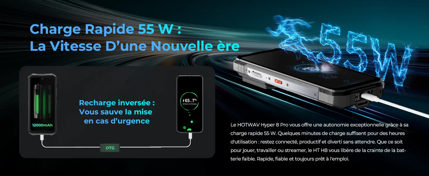 Charge rapide 55 W et fonction de recharge inversée OTG du HOTWAV Hyper 8 Pro