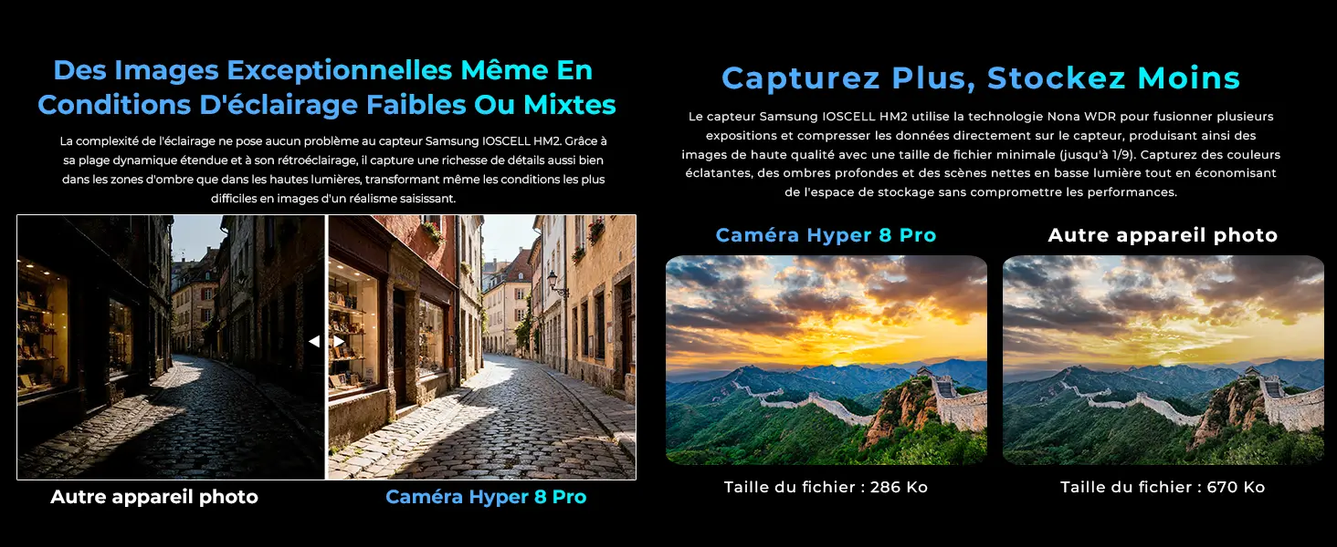 HOTWAV Hyper 8 Pro – photo en faible luminosité et technologie Samsung ISOCELL HM2