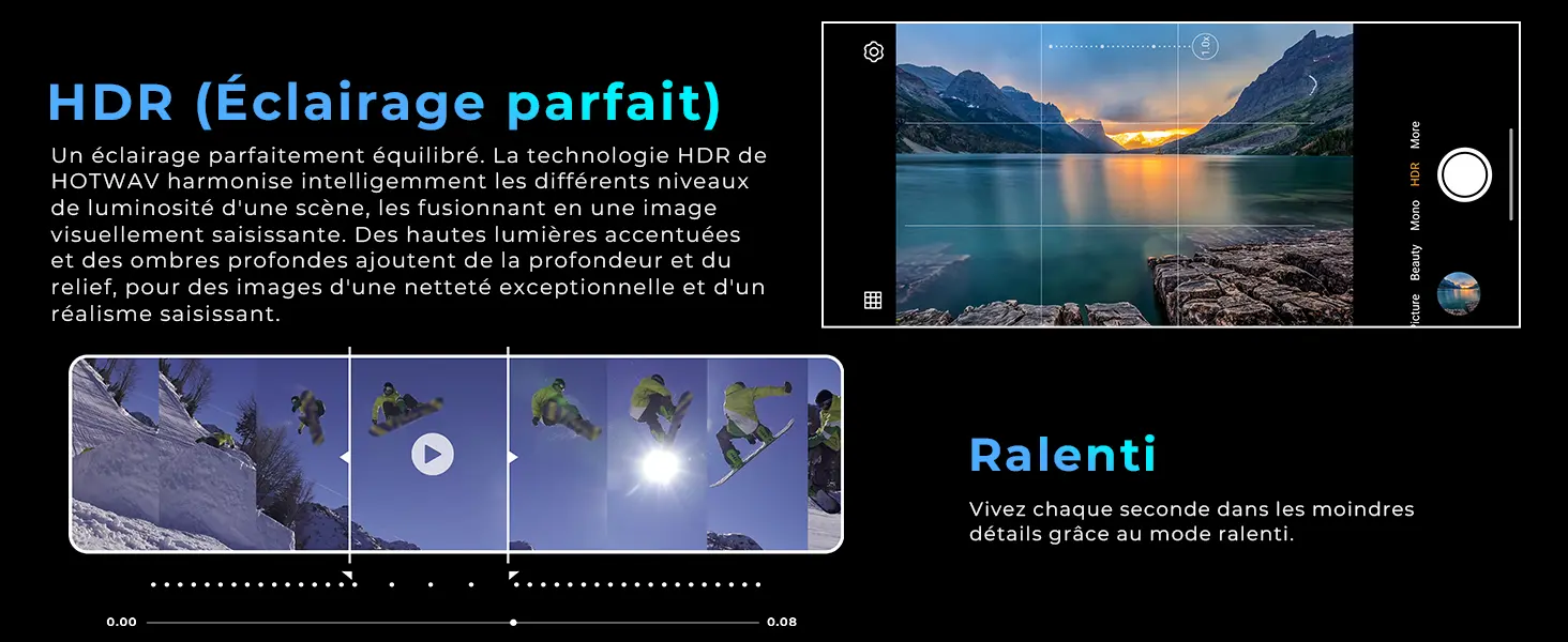 HOTWAV Hyper 8 Pro – modes photo HDR et vidéo au ralenti