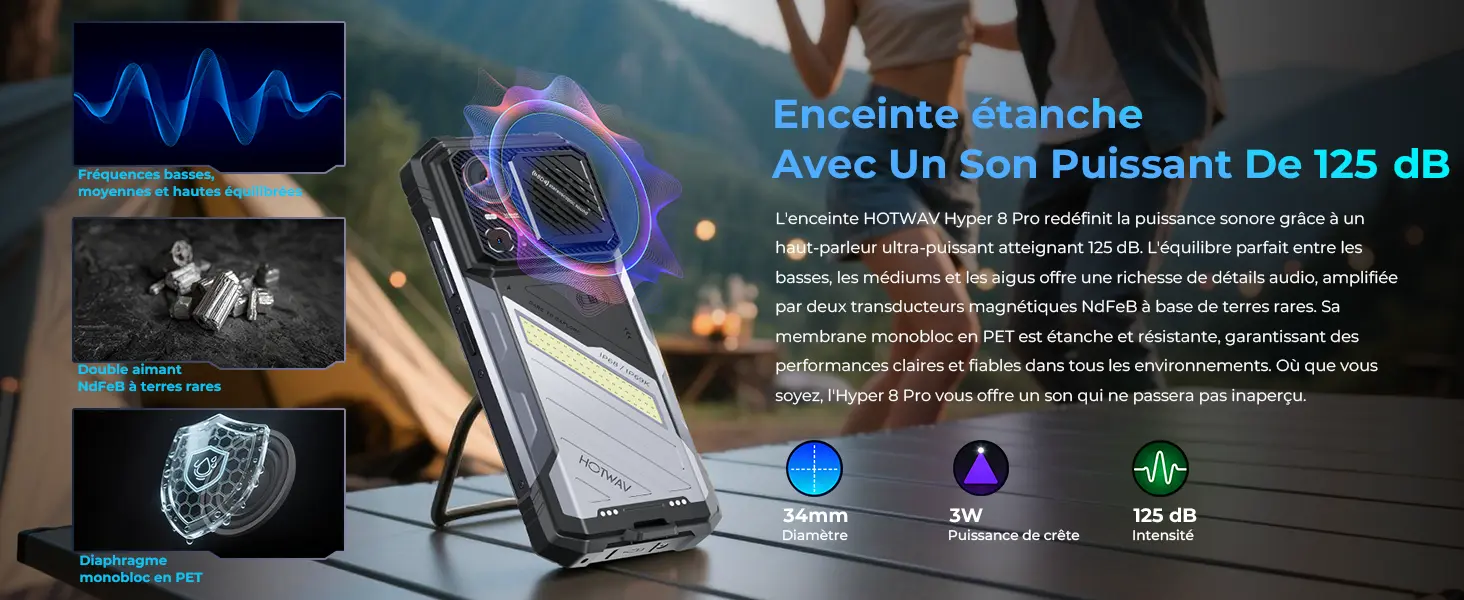 HOTWAV Hyper 8 Pro – haut-parleur étanche ultra-puissant 125 dB