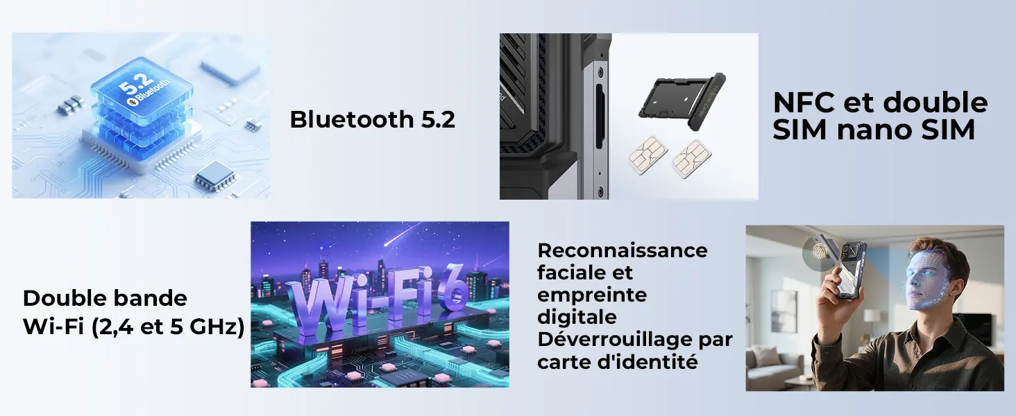 HOTWAV Hyper 8 Pro – Wi-Fi 6, Bluetooth 5.2, NFC, double SIM et déverrouillage biométrique