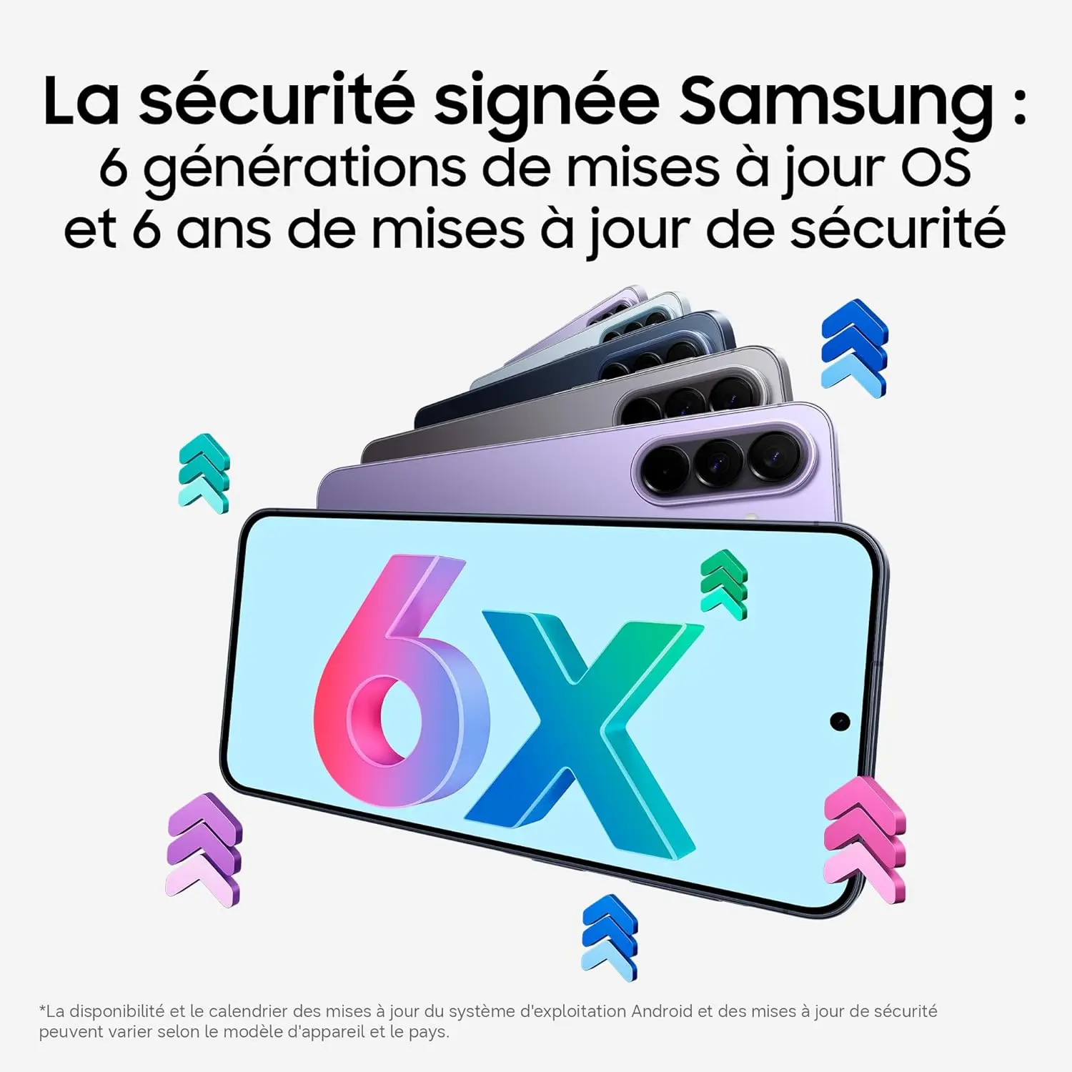 Durabilité et sécurité signées Samsung : engagement officiel garantissant 6 générations de mises à jour du système d'exploitation OS Android et 6 ans de mises à jour de sécurité.