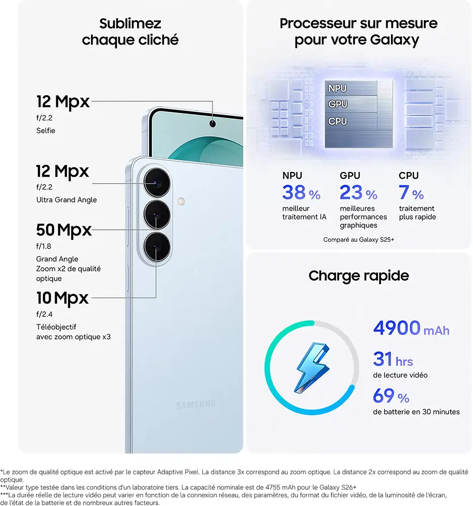 Smartphone Samsung Galaxy S26 Plus 5G - Caractéristiques Principales