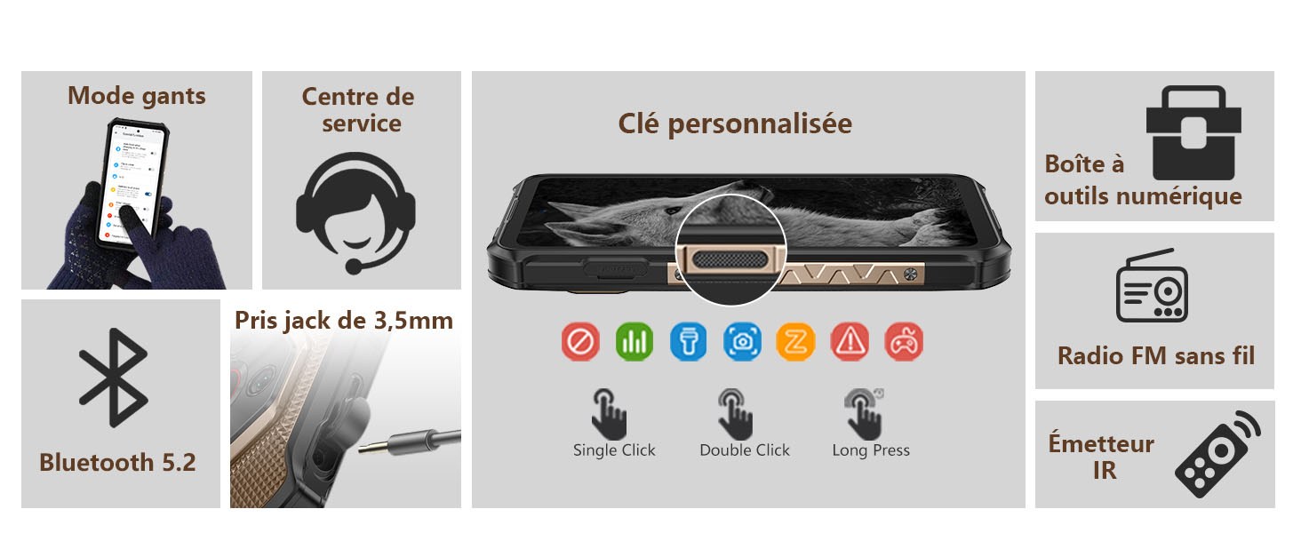 ULEFONE Armor X16 Pro AI - Fonctionnalités