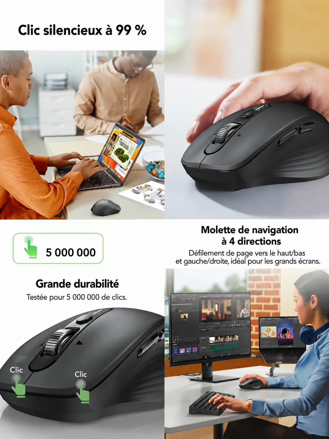 Infographie de la souris sans fil UGREEN M752 mettant en avant ses caractéristiques : clics silencieux réduits à 99% pour une discrétion totale, une molette de navigation à 4 directions idéale pour le défilement vertical et horizontal sur grands écrans, ainsi qu'une grande durabilité testée pour résister à 5 000 000 de clics.