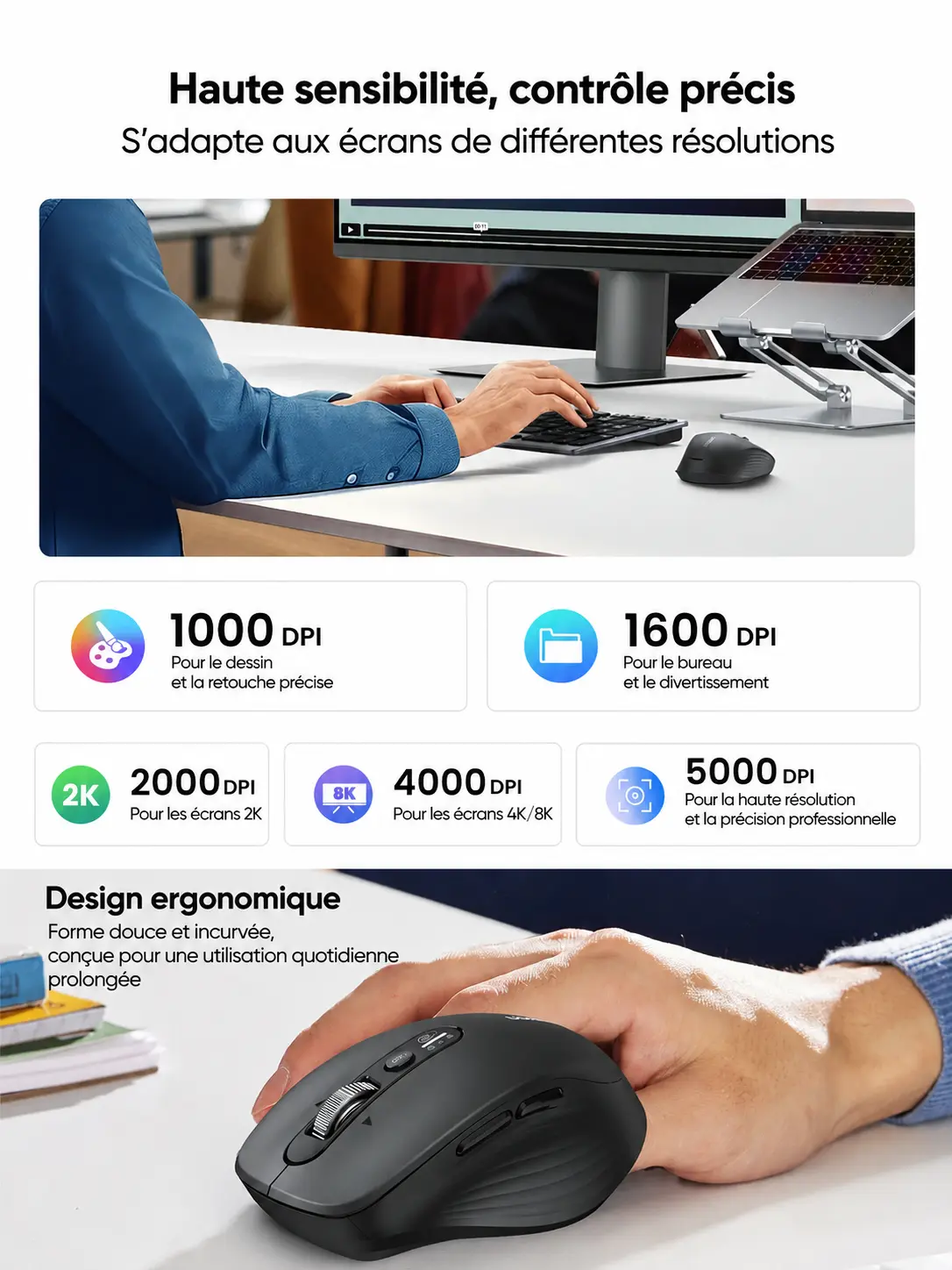 Infographie de la souris ergonomique UGREEN M752. Présentation détaillée des 5 niveaux de sensibilité réglables du capteur optique haute précision : 1000 DPI pour le dessin, 1600 DPI pour le bureau, 2000 DPI pour les écrans 2K, 4000 DPI pour le 4K/8K et 5000 DPI pour la précision professionnelle, accompagnée d'un aperçu de sa forme incurvée confortable.