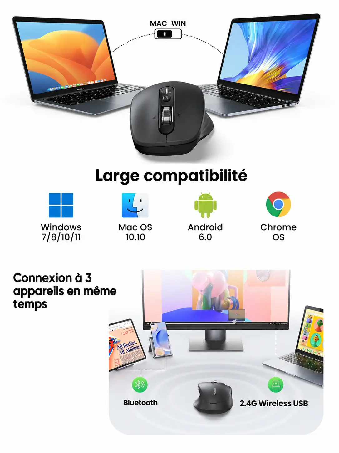 Infographie de la souris sans fil UGREEN M752 détaillant sa large compatibilité avec les systèmes d'exploitation Windows (7, 8, 10, 11), Mac OS 10.10, Android 6.0 et Chrome OS. Le visuel illustre également la fonction de bascule rapide (Mac/Win) et la possibilité de connexion simultanée à 3 appareils via Bluetooth et récepteur sans fil 2.4G Wireless USB.