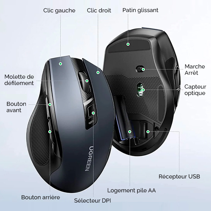 Souris Optique UGREEN Ergonomique - Sensibilité Réglable Jusqu'à 4000 Dpi | Connexion WiFi 2,4 Ghz