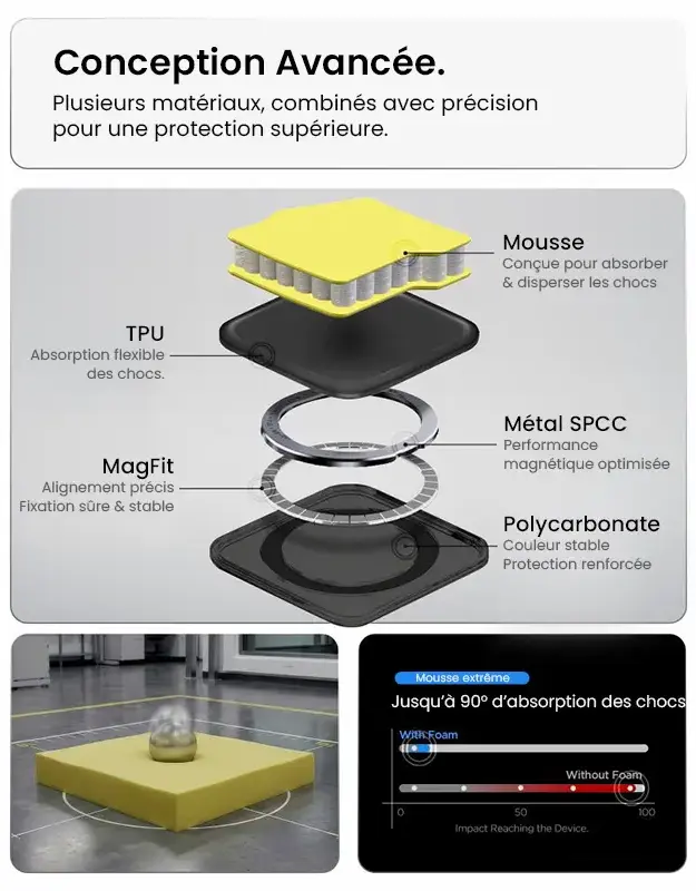 Structure multicouche de la coque Spigen Tough Armor MagFit Galaxy S26 Ultra avec mousse et métal SPCC