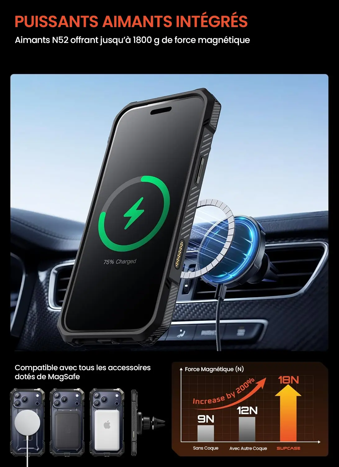 Coque SUPCASE UB Grip iPhone 17 Pro Max avec puissants aimants MagSafe