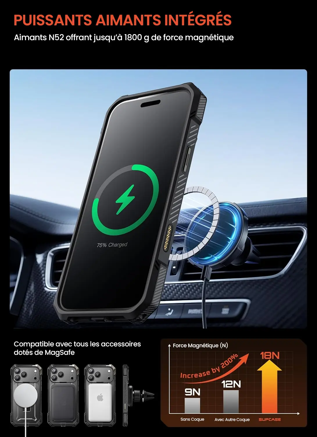 Coque SUPCASE UB Grip iPhone 17 Pro avec puissants aimants MagSafe