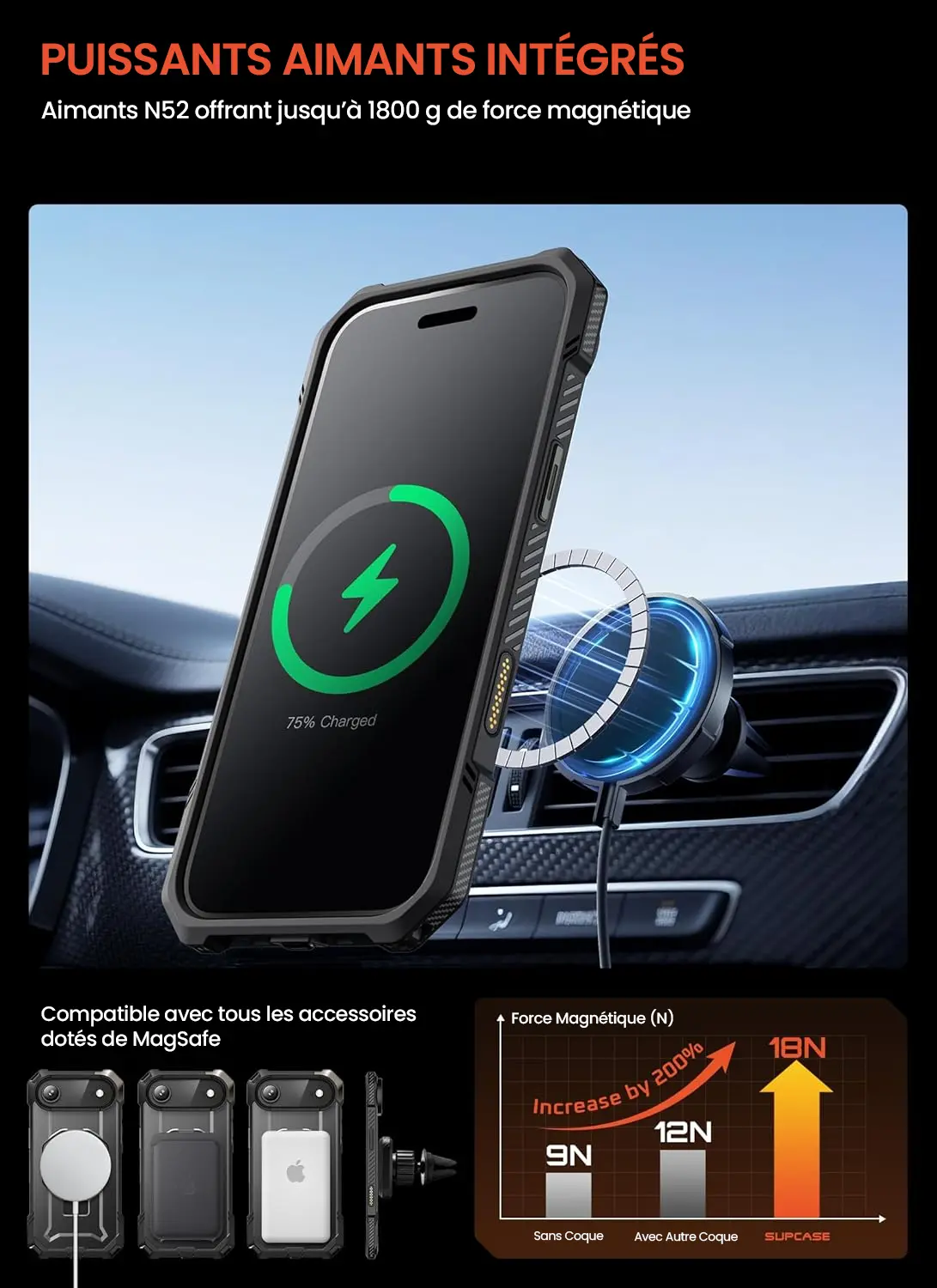 Coque SUPCASE UB Grip iPhone Air avec puissants aimants MagSafe