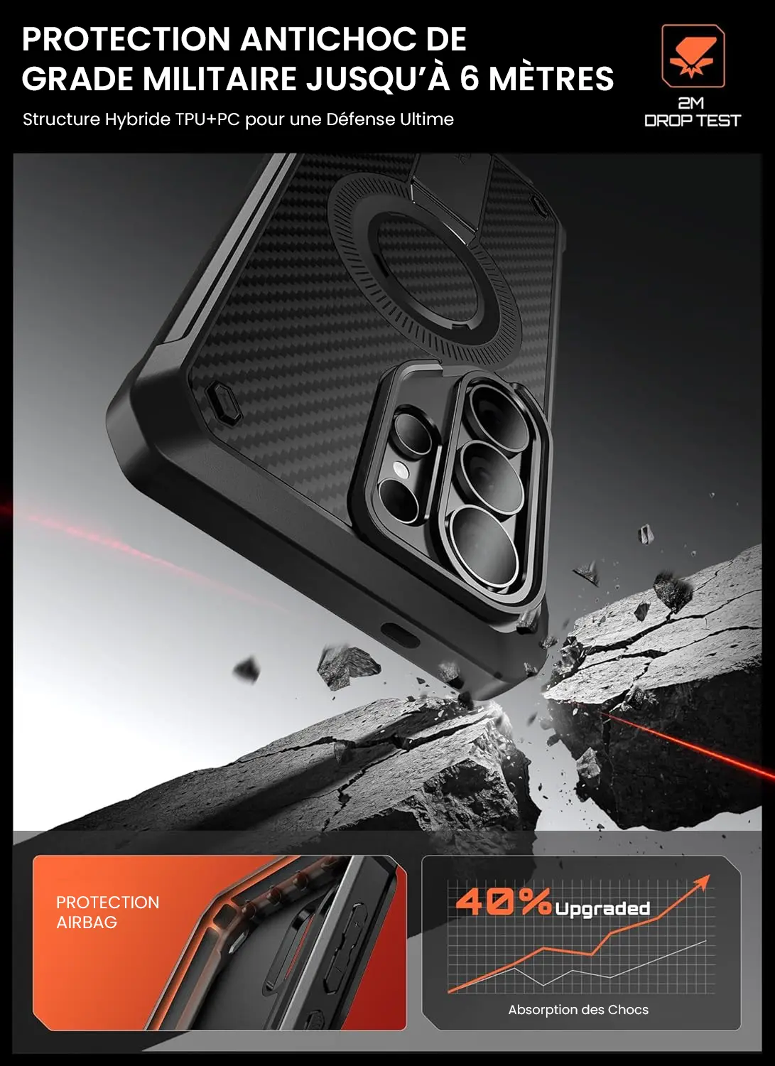 Galaxy S26 Ultra - Coque Antichoc SUPCASE Beetle Pro Mag Aramide 2-Set - Résiste aux Chutes de 6 Mètres